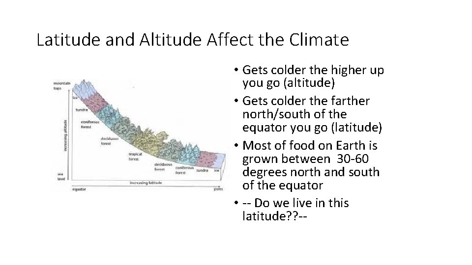 Latitude and Altitude Affect the Climate • Gets colder the higher up you go