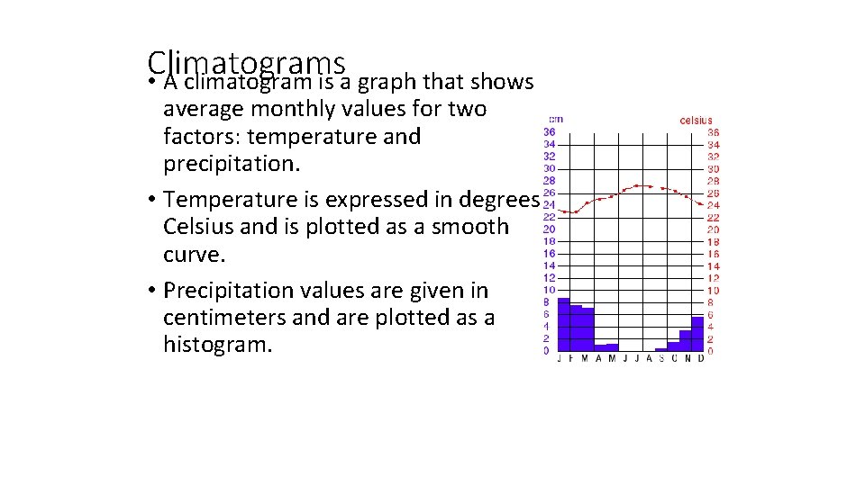 Climatograms • A climatogram is a graph that shows average monthly values for two