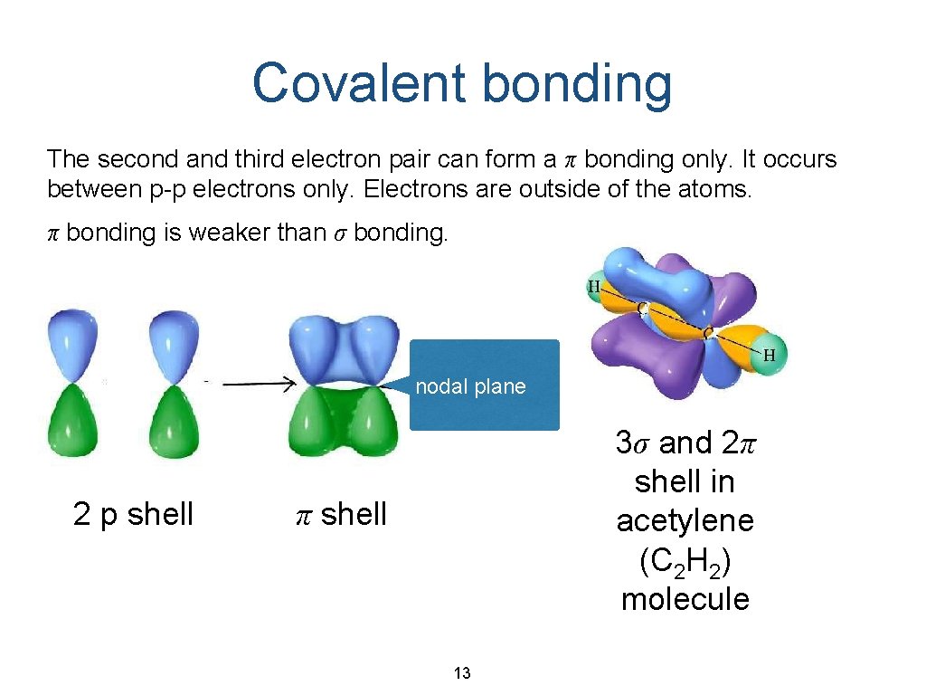 Covalent bonding The second and third electron pair can form a π bonding only.