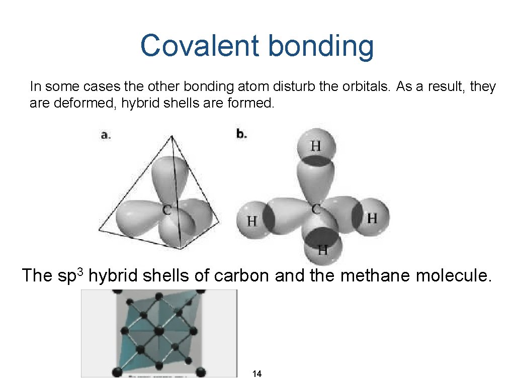 Covalent bonding In some cases the other bonding atom disturb the orbitals. As a