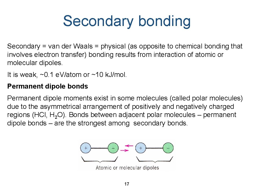 Secondary bonding Secondary = van der Waals = physical (as opposite to chemical bonding