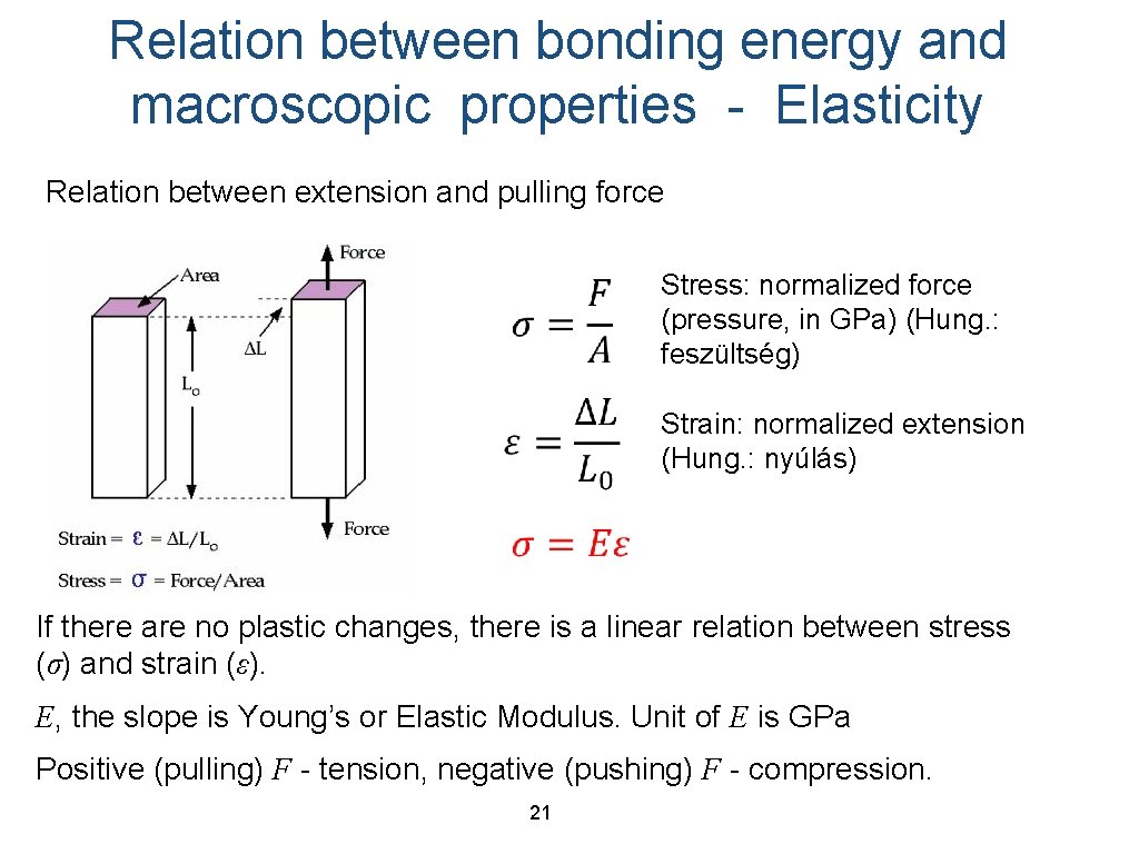 Relation between bonding energy and macroscopic properties - Elasticity Relation between extension and pulling