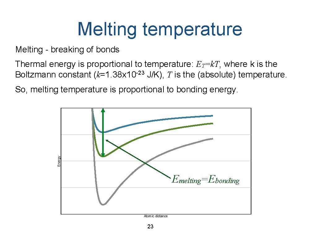 Melting temperature Melting - breaking of bonds Thermal energy is proportional to temperature: ET=k.