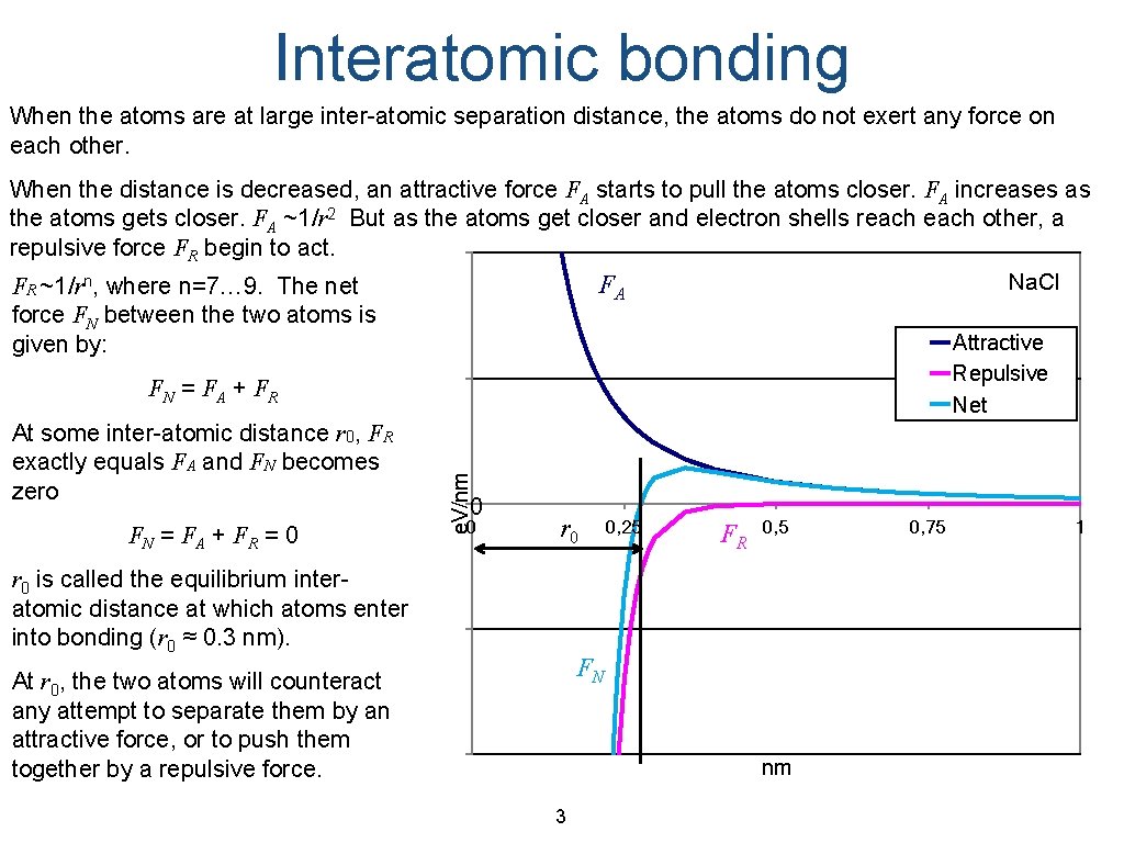 Interatomic bonding When the atoms are at large inter-atomic separation distance, the atoms do