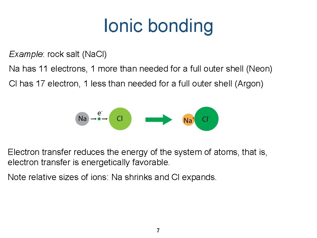 Ionic bonding Example: rock salt (Na. Cl) Na has 11 electrons, 1 more than