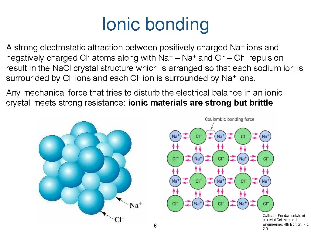 Ionic bonding A strong electrostatic attraction between positively charged Na+ ions and negatively charged