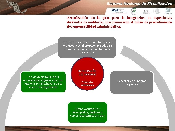 Actualización de la guía para la integración de expedientes derivados de auditoría, que promuevan