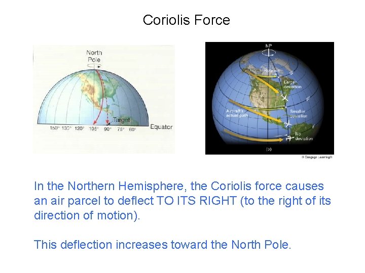 Coriolis Force In the Northern Hemisphere, the Coriolis force causes an air parcel to