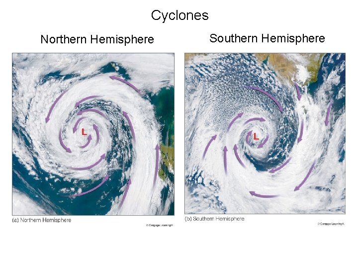 Cyclones Northern Hemisphere Southern Hemisphere 