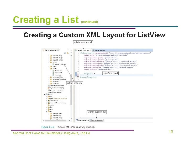 Creating a List (continued) Creating a Custom XML Layout for List. View Android Boot