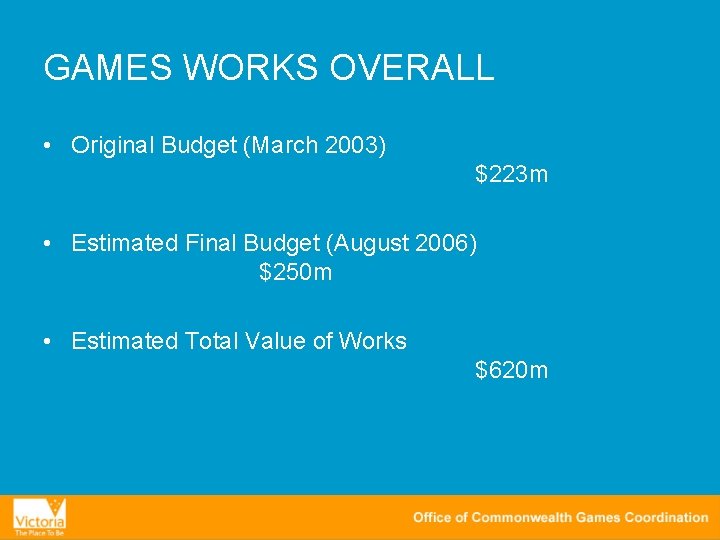 GAMES WORKS OVERALL • Original Budget (March 2003) $223 m • Estimated Final Budget