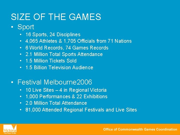 SIZE OF THE GAMES • Sport • • • 16 Sports, 24 Disciplines 4,