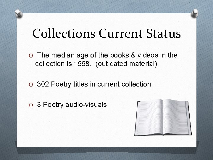 Collections Current Status O The median age of the books & videos in the