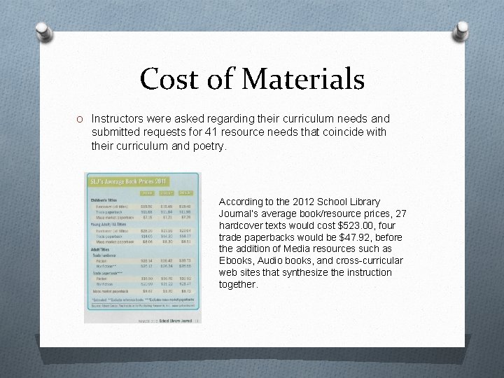 Cost of Materials O Instructors were asked regarding their curriculum needs and submitted requests