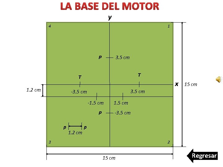 LA BASE DEL MOTOR y 4 1 p 3. 5 cm T T 1.