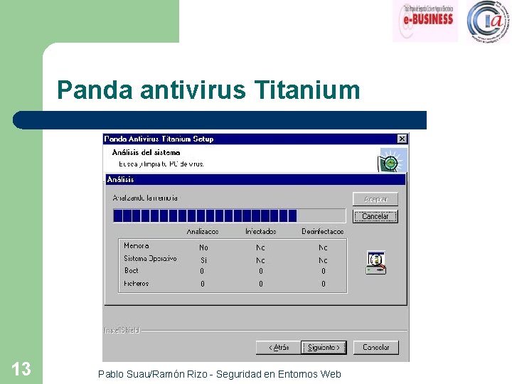 Panda antivirus Titanium 13 Pablo Suau/Ramón Rizo - Seguridad en Entornos Web 