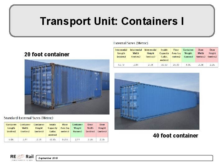 Transport Unit: Containers I 20 foot container 40 foot container September 2019 