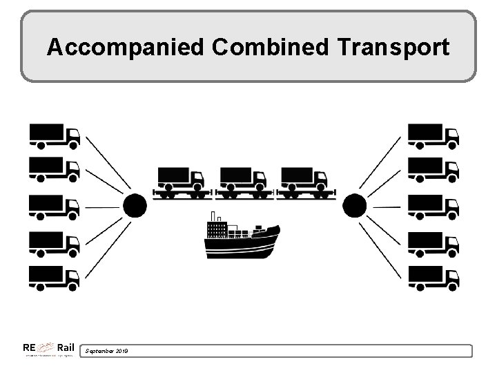 Accompanied Combined Transport September 2019 