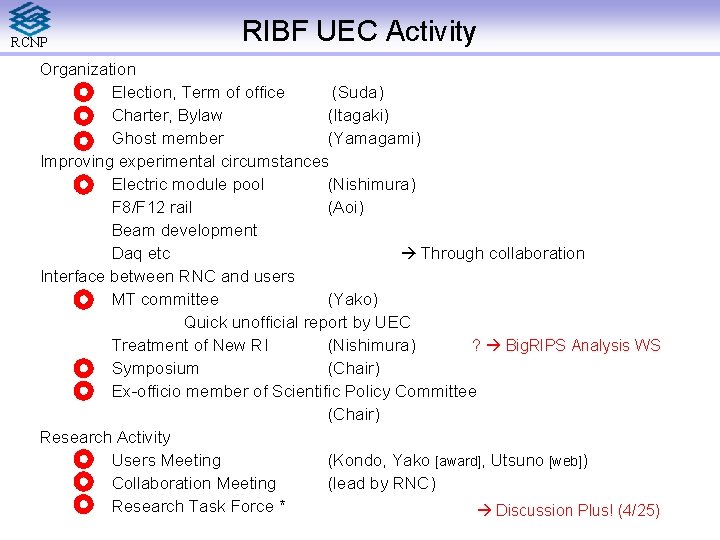 RCNP RIBF UEC Activity Organization Election, Term of office (Suda) Charter, Bylaw (Itagaki) Ghost