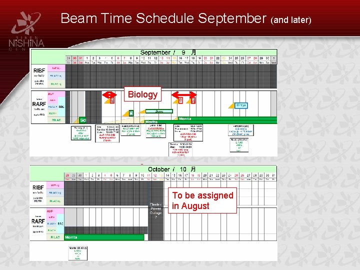 Beam Time Schedule September (and later) 70 Znに 切り替え SHARAQ MINOS Biology 生物照射 Itahashi
