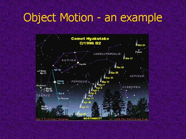 Object Motion - an example 