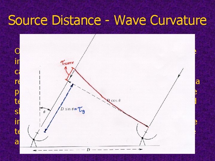 Source Distance - Wave Curvature Objects which are very close to the Earth may