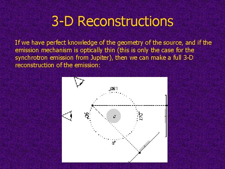 3 -D Reconstructions If we have perfect knowledge of the geometry of the source,