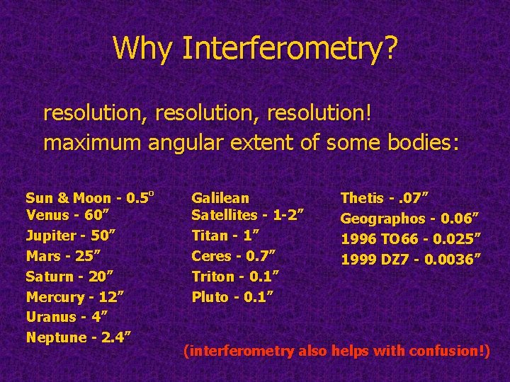 Why Interferometry? resolution, resolution! maximum angular extent of some bodies: Sun & Moon -