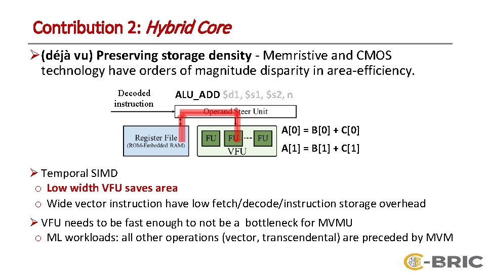 Contribution 2: Hybrid Core Ø (déjà vu) Preserving storage density - Memristive and CMOS