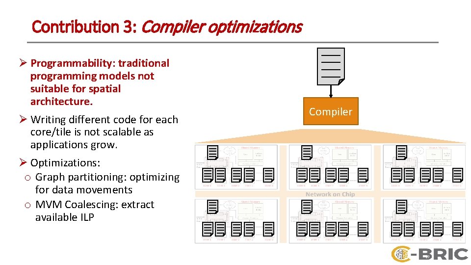 Contribution 3: Compiler optimizations Ø Programmability: traditional programming models not suitable for spatial architecture.