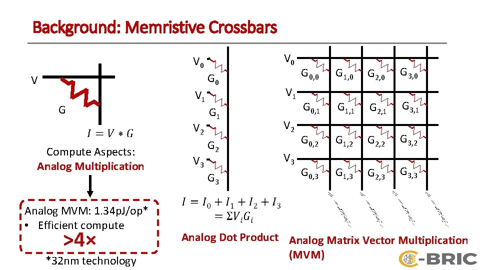 Background: Memristive Crossbars V 0 G 0 V G V 1 V 2 Compute