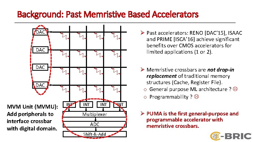 Background: Past Memristive Based Accelerators DAC Ø Past accelerators: RENO [DAC’ 15], ISAAC and