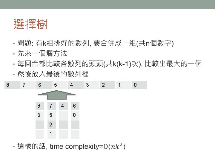 選擇樹 • 8 7 6 5 8 7 3 5 2 1 4 4