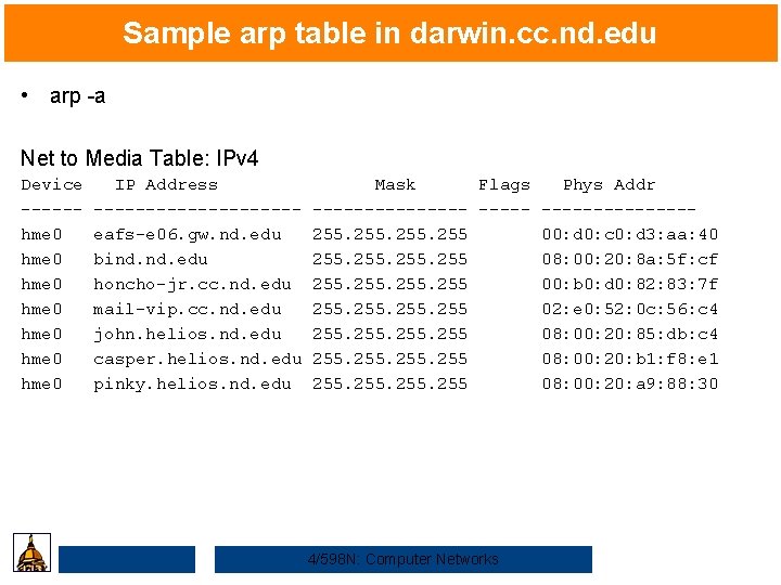 Sample arp table in darwin. cc. nd. edu • arp -a Net to Media