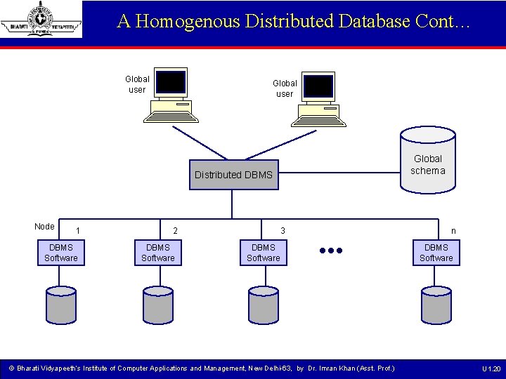 A Homogenous Distributed Database Cont… Global user Global schema Distributed DBMS Node 1 DBMS