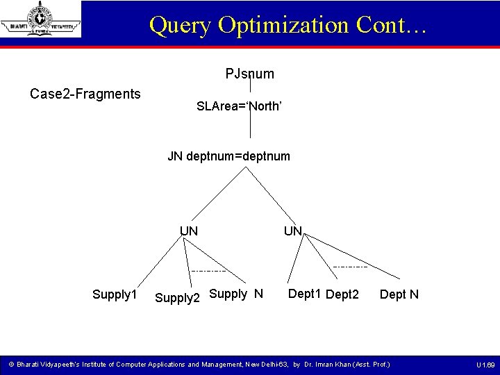 Query Optimization Cont… PJsnum Case 2 -Fragments SLArea=‘North’ JN deptnum=deptnum UN Supply 1 Supply