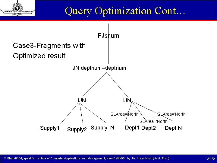 Query Optimization Cont… PJsnum Case 3 -Fragments with Optimized result. JN deptnum=deptnum UN UN