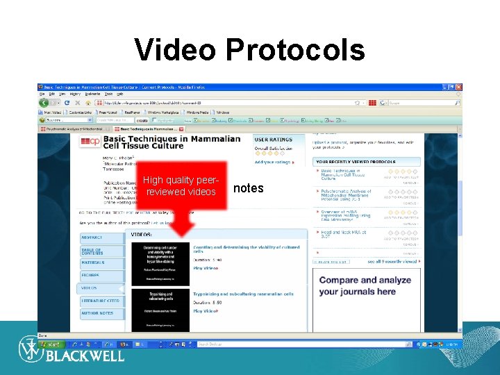 Video Protocols High quality peerreviewed videos notes 