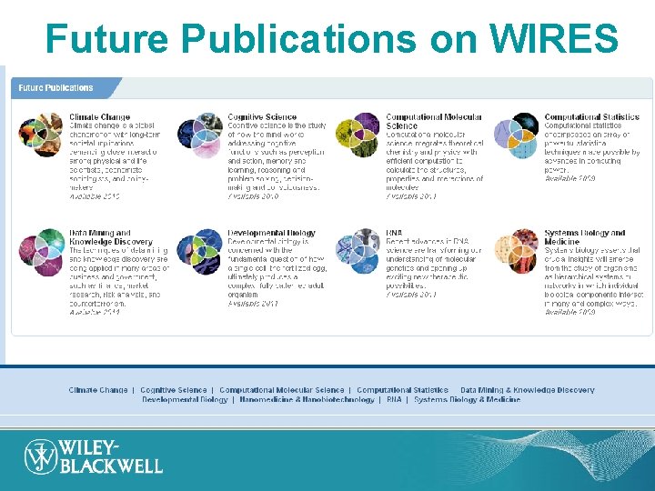 Future Publications on WIRES 