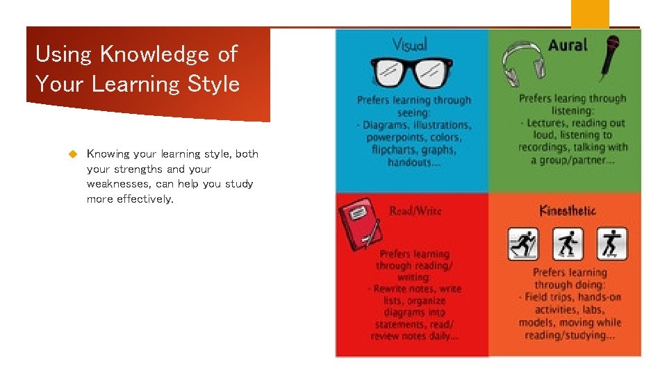 Using Knowledge of Your Learning Style Knowing your learning style, both your strengths and