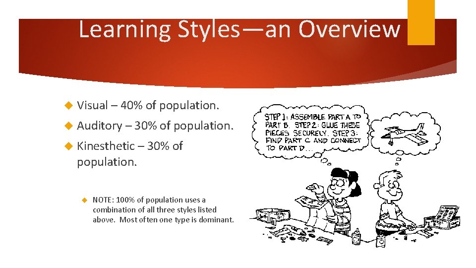 Learning Styles—an Overview Visual – 40% of population. Auditory – 30% of population. Kinesthetic