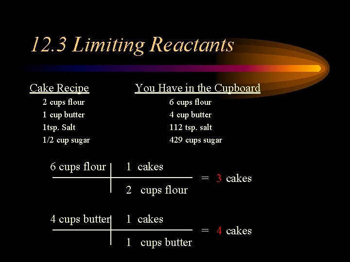 12. 3 Limiting Reactants Cake Recipe You Have in the Cupboard 2 cups flour