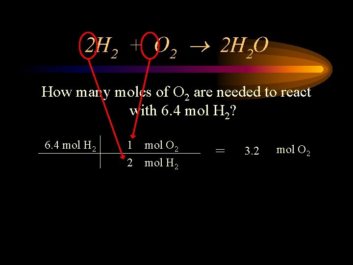 2 H 2 + O 2 2 H 2 O How many moles of