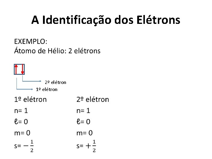 A Identificação dos Elétrons • 2º elétron 1º elétron 