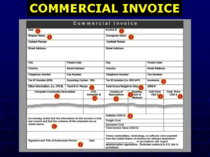 COMMERCIAL INVOICE 