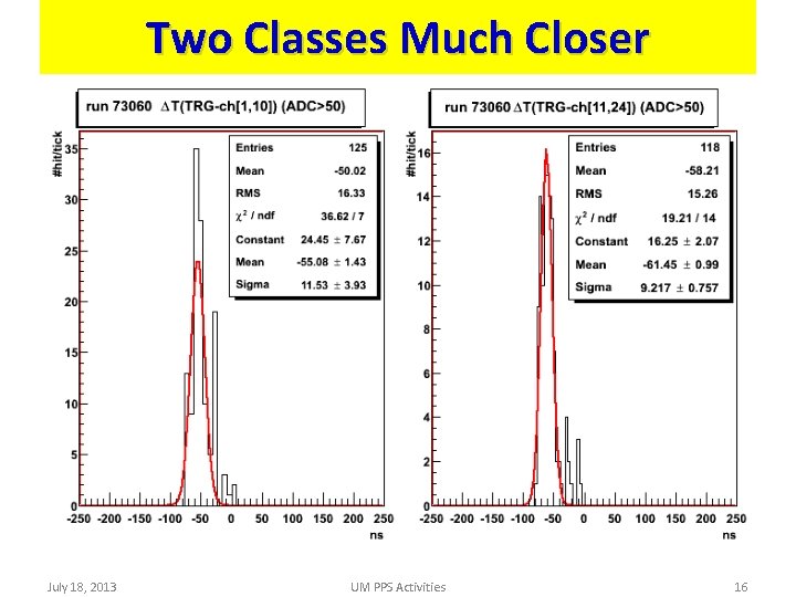 Two Classes Much Closer July 18, 2013 UM PPS Activities 16 