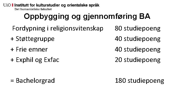 Oppbygging og gjennomføring BA Fordypning i religionsvitenskap + Støttegruppe + Frie emner + Exphil