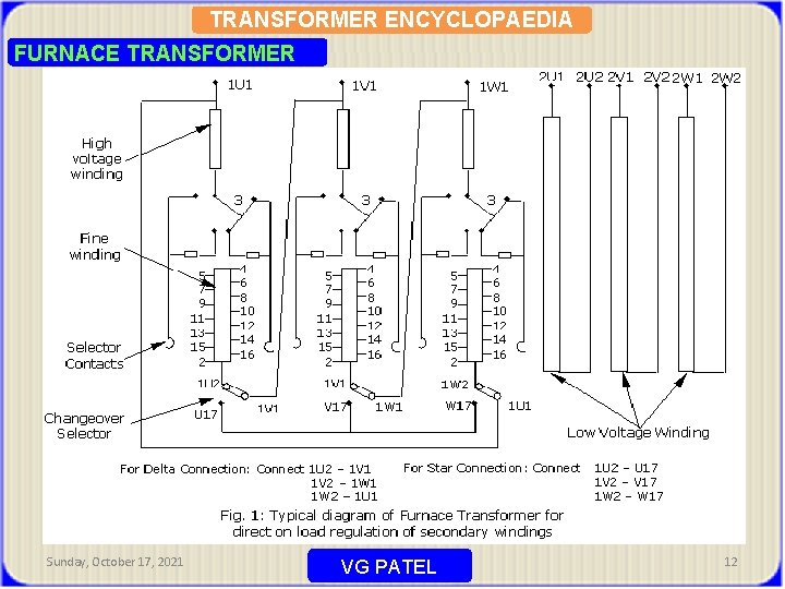 TRANSFORMER ENCYCLOPAEDIA FURNACE TRANSFORMER Sunday, October 17, 2021 VG PATEL 12 