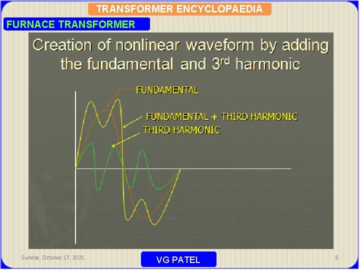 TRANSFORMER ENCYCLOPAEDIA FURNACE TRANSFORMER Sunday, October 17, 2021 VG PATEL 8 