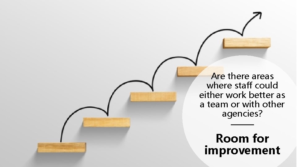 Are there areas where staff could either work better as a team or with